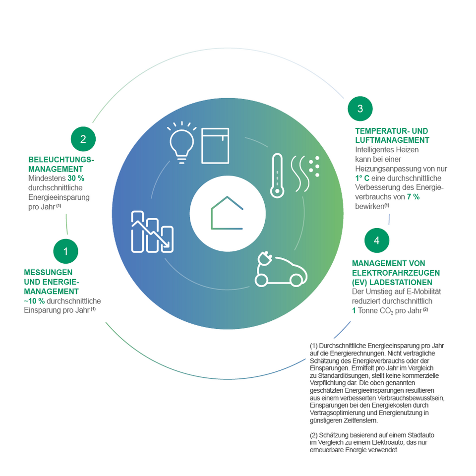 t3://file?uid=60954